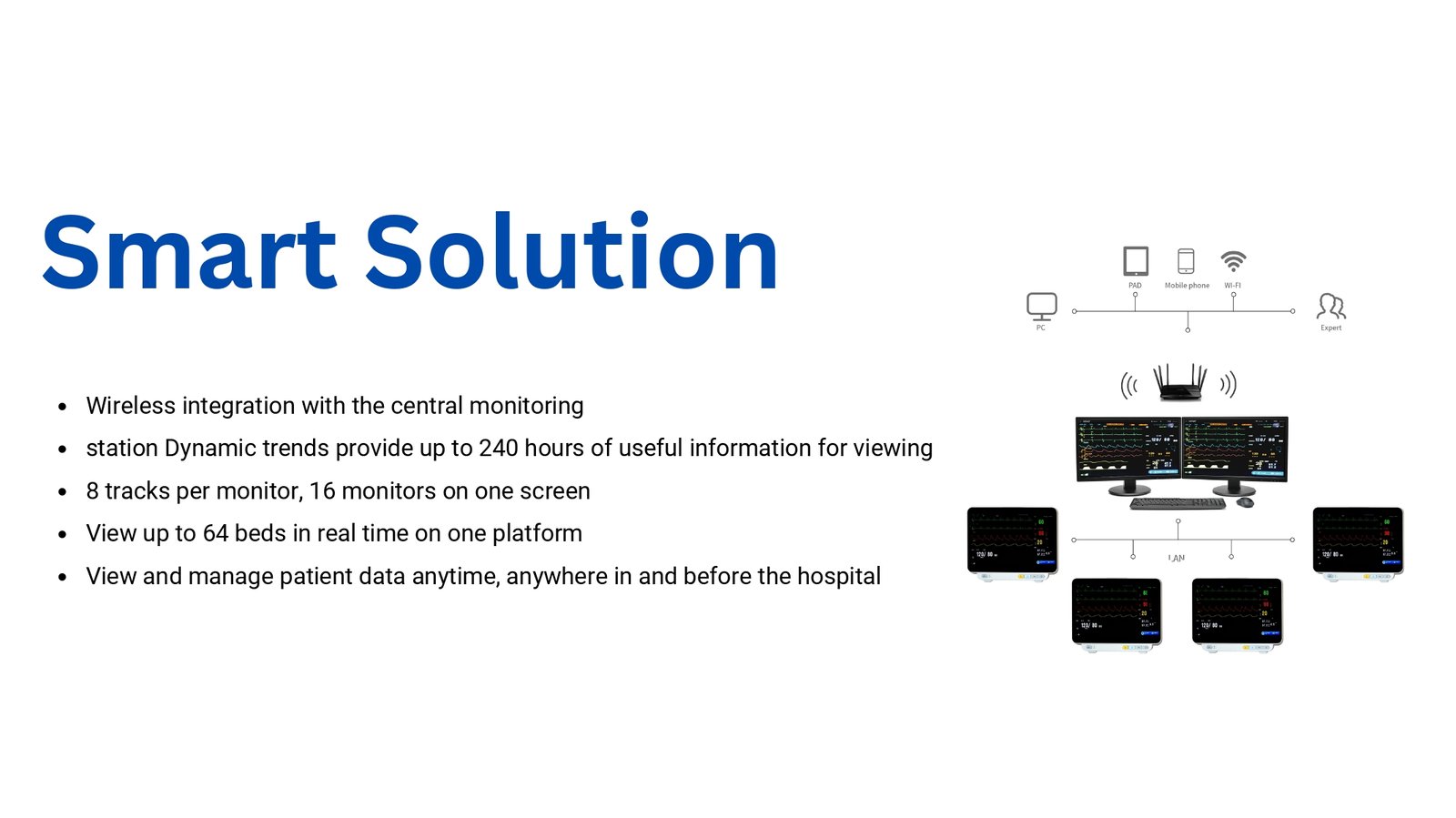 Multi-Parameter Patient Monitor YK-8000D