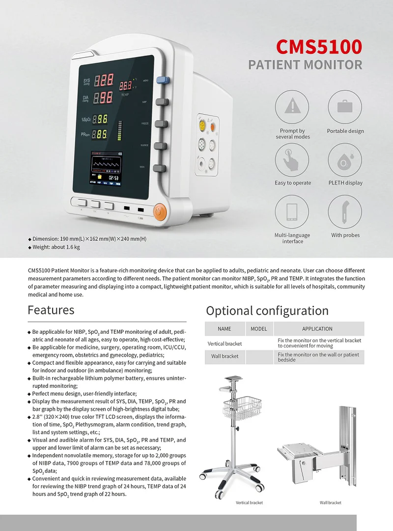 CMS5100