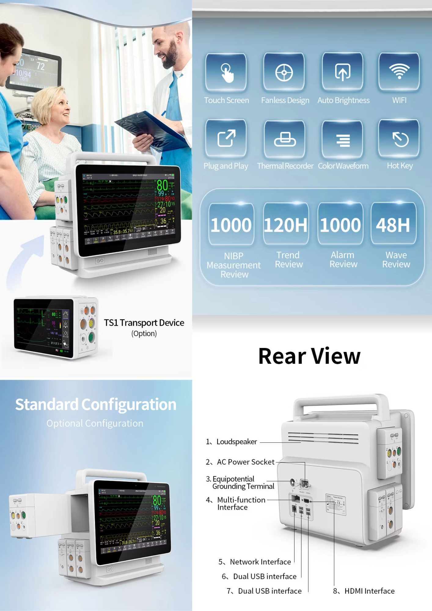 TS15 Modular Patient Monitor