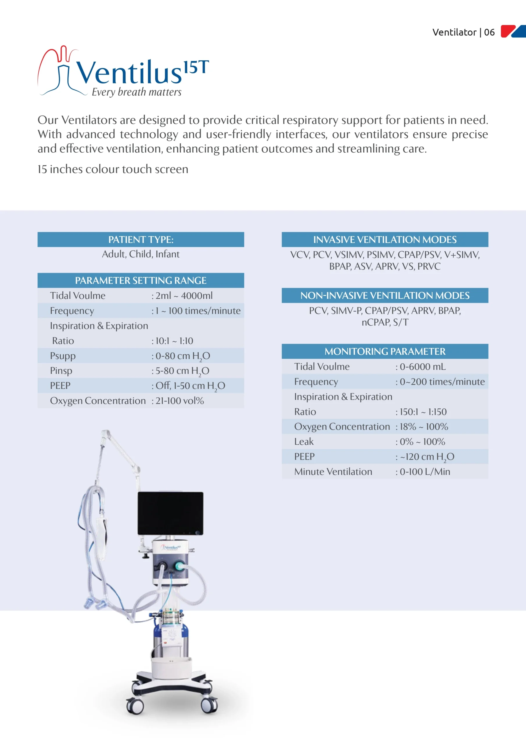 Ventilus 15T