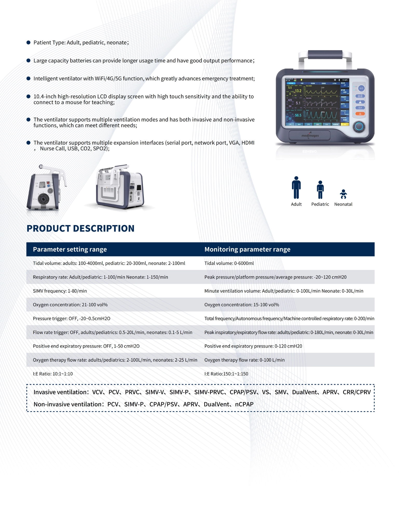 10T Turbine Ventilator