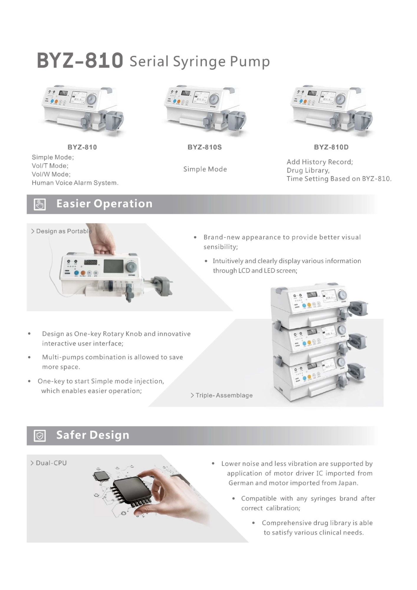 Byond BYZ-810 Syringe Pump