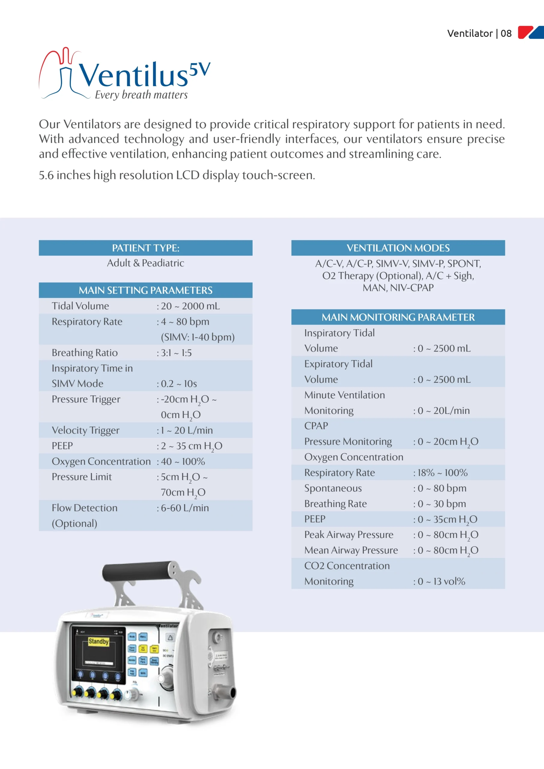 Ventilus 5V